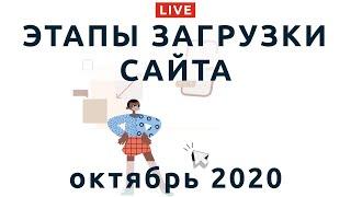 119: Как загружается сайт, все этапы загрузки вашего сайта и причем тут скорость.