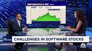 Informatica CEO Amit Walia on Salesforce