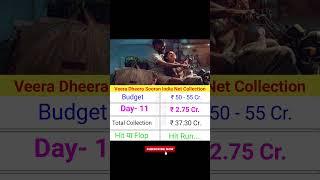Veera Dheera Sooran India Net Collection Day- 11 || #veeradheerasooran #vikram #dusharavijayan