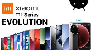 Evolution of Xiaomi Mi Series