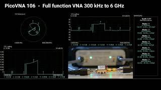 Introduction to the PicoVNA 106 vector network analyzer