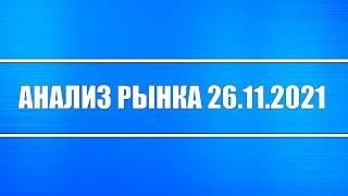 Анализ рынка 26.11.2021 + Китай, Россия + Коронавирус + Локдауны + Нефть +Лукойл, Газпром, Сбербанк