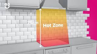 Built-In Ceramic Hobs Measurement Guide | ao.com