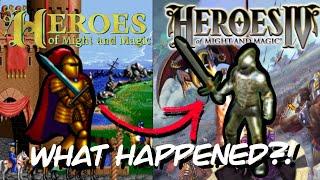 Heroes of Might and Magic- The RISE and FALL of a MASTERPIECE #homm  #strategygames #gaming #aitsz