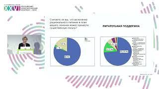 Восстановительное лечение больных опухолями верхних отделов ЖКТ на этапах комбинированного лечения