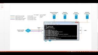 HPE Network Protector SNMPv3 setup