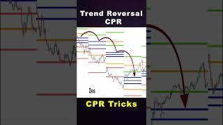 How To Identify Trend Reversal CPR in Any Chart || #nifty, #banknifty #stocks  #trendreversal