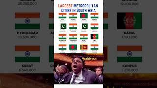 Top 10 Largest Cities in South Asia by Population – 2025 ️
