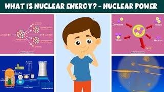 What is Nuclear Energy? - Nuclear Power - Learning Junction