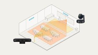 HDL410 feature highlight: Camera zones