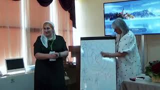 Цуля Лариса Васильевна Доклад: «Тема Ясновидение, медитация, прошлая жизнь, грехи предков..."