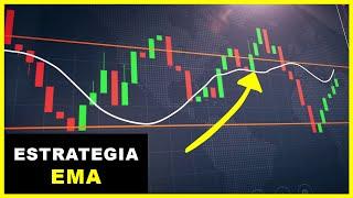 Estrategia PULLBACK + EMA | Estrategia Binary Teach | Opciones Binarias