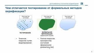 Обнаружение ошибок проектирования