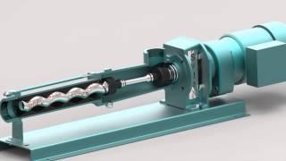 Sydex Progressing Cavity Pumps