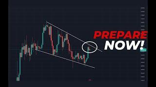 BITCOIN: GET READY!!