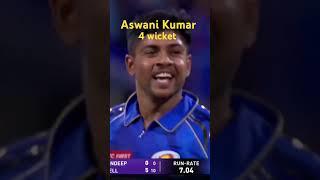 #cricketlover #cricket #cricketlover  Surya 63 fans mi  wining adwani kumar 4 wicket
