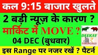 कल 9:15 बाजार खुलते Nifty Prediction For Tomorrow| Banknifty Wednesday 4 December Market Prediction