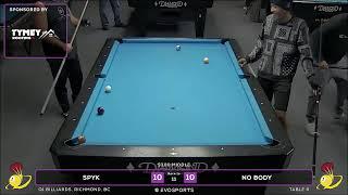 SPYK vs NO BODY - Q1 BILLIARDS - TABLE 6 | EvoSports