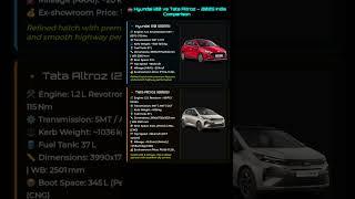  Hyundai i20 vs Tata Altroz – Best Premium Hatchback in India 2025  | #shorts #i20 #altroz