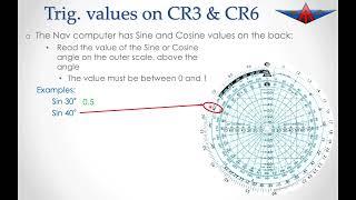 Trigonometry on the Jeppesen CR3 and APR CR6 Navigation computers