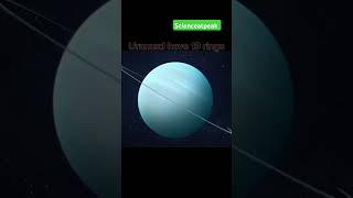 Saturn vs Jupiter vs Uranus vs Neptune ring comparison.#saturn #neptune #jupiter #uranus #discovery