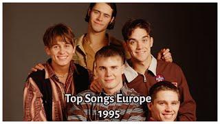 Top Songs in Europe in 1995