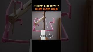 고대인은 이미 알고있던 놀라운 기술들