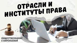 Отрасли и институты права. Обществознание. Модуль Право.