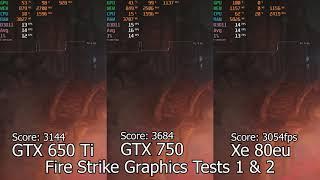 Intel Xe vs GTX 650 Ti vs GTX 750 (In 8 games)