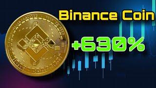 Der beste Altcoin 2023/2024?! Überholt Binance Coin USDT und Ethereum? [BullishImpulse]