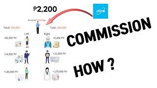 How to receive the commission from Atomy/ AtomyBro