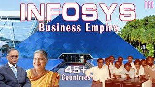 Infosys Business Empire (45+ Countries) | How big is Infosys? | Narayan Murthy | Sudha Murthy