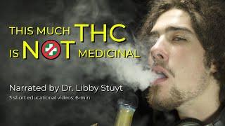 "THIS MUCH THC IS NOT MEDICINAL" COLORADO'S THC PURCHASING LIMITS BEFORE AND AFTER HB21-1317