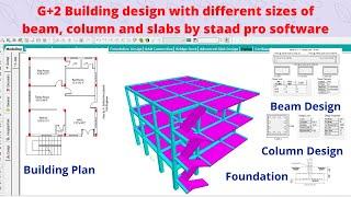 G+2 Building design with different sizes of beam, column and slabs by staad pro software | online |