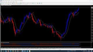 TOP MANUAL STRATEGY....APIX TURBO V2....100% NON REPAINTED.....FOR FOREX AND BINARY !!!!