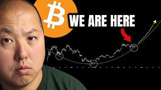 Where Bitcoin is In The Cycle...Major Uptrend Incoming