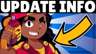 New Brawler MEG BREAKDOWN! | Update INFO!