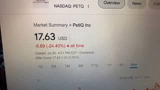  PetIQ Inc PETQ Stock Information 