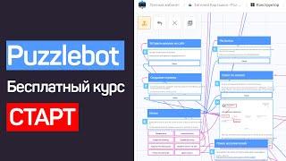 Puzzlebot обучение. Как пользоваться пазлбот. Открытая база знаний.