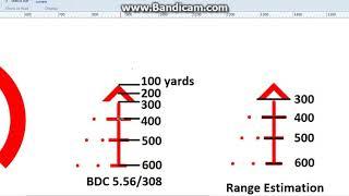 ACSS RAPTOR reticle (instructional)