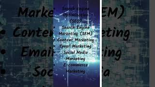 What are Different Types of Digital Marketing: Tarun Khandal