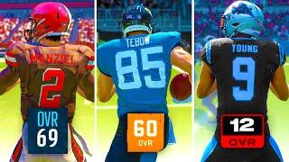 Scoring With The Worst Overall In Every Madden!