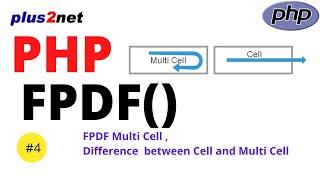 MultiCell in FPDF PDF generator to add multiline text with auto ward wrap and increase the height