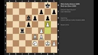 Andrey Alekseev - Igor Efimov | Sicilian Defense: Godiva Variation | 1990