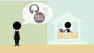 FAFSA: Determining Your Dependency Status