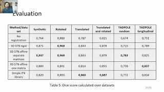 s03x03 Ladislav Bari Automatic registration of the medical data CESCG 2020