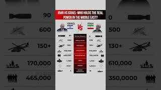 Iran Vs Israel ! #war #shorts