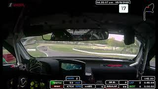 A Lap Around Mid-Ohio Sports Car Course