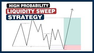 HIGH PROBABILITY LIQUIDITY SWEEP TRADING STRATEGY | BTT