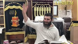 Iran’s role in the end of the days base based on ￼Gemara Yoma- Rav Shalom Gadaev 5784